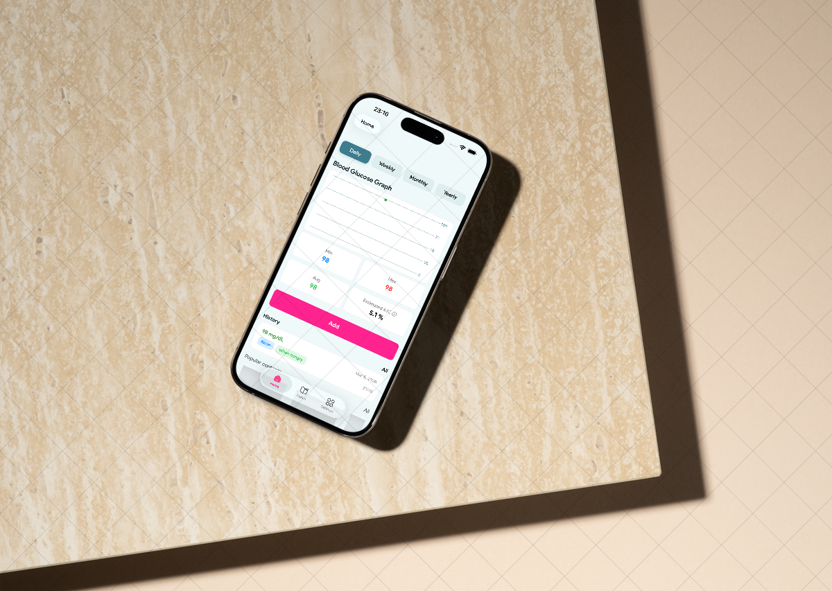 Glub: Blood Sugar Monitor